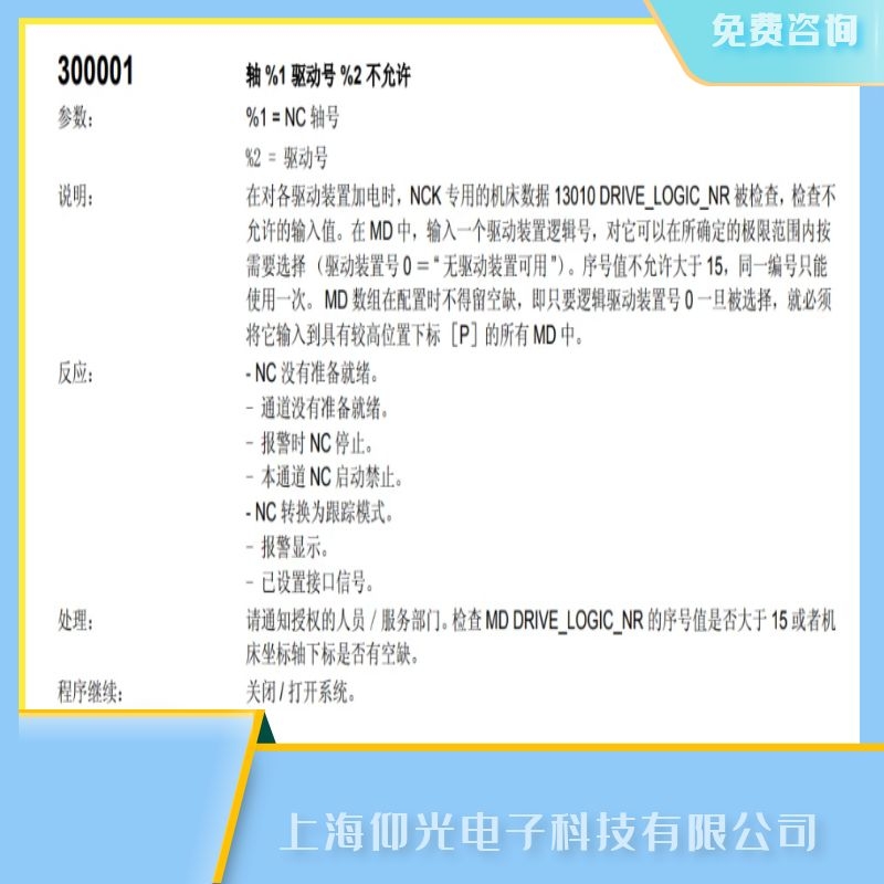 ���T��840d����ϵ�y��݆300001�ӹ��ϾS��