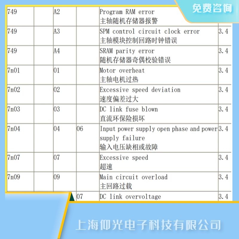 �l�ǿ����S����A3���Sģ�K���ƻ�·�r��e�`�S��