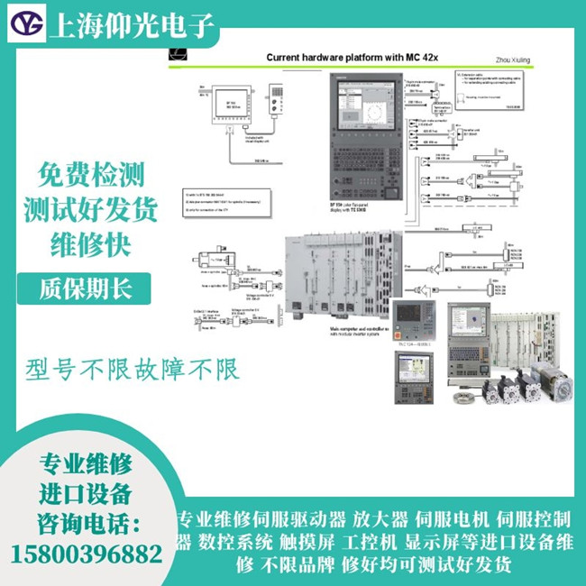 Heidenhain���hϵ�y��115plc���ϾS��