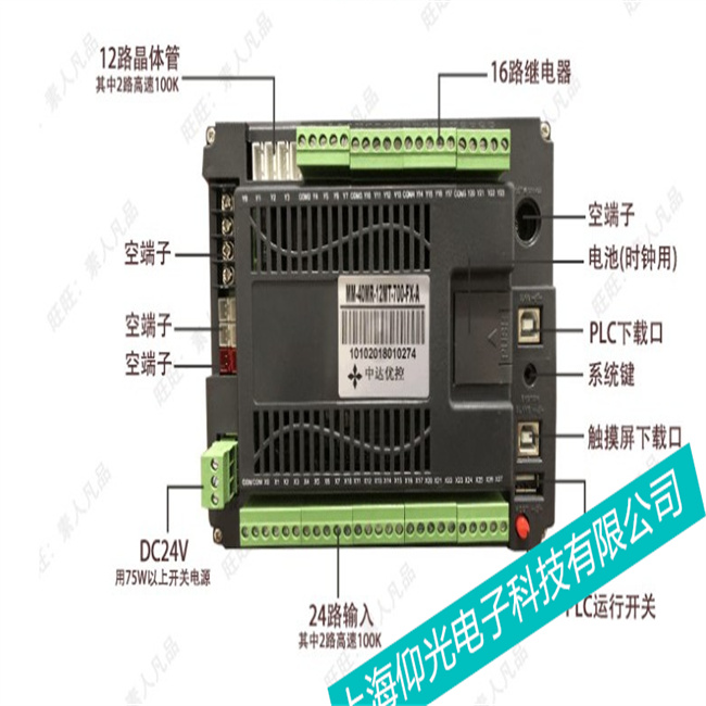 �֖|����PLC�A���ԾS�o��ʩ�����ϾS�ޙz�y����2023