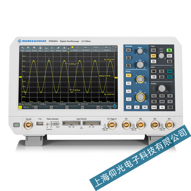 �_��RTB2004��(sh��)��ʾ������Ҋ���Ͽ���̎������-�Ϻ��������S�޽�(j��ng)�