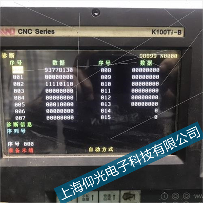 ��Μp�لP���۔���ϵ�y�ӹ���ӵ��l�ʷ��ȵľS�޼���Q����